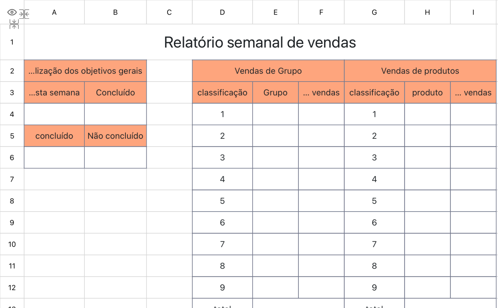 Relatório semanal de vendas